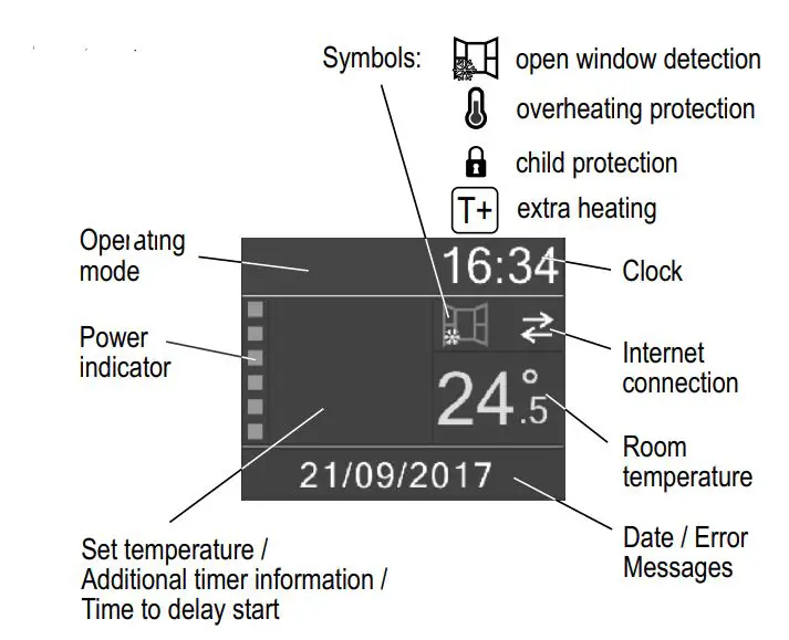 ELDOM RH01F Electric Convector Heater Instruction Manual - Product Overview