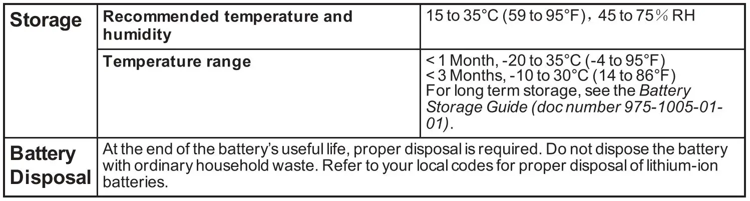 Xantrex Freedom e-GEN System - Power and Environmental Specifications 2