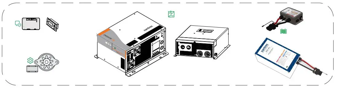 Xantrex Freedom e-GEN System - overview
