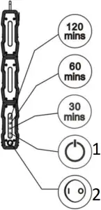 UVL220 - Control panel