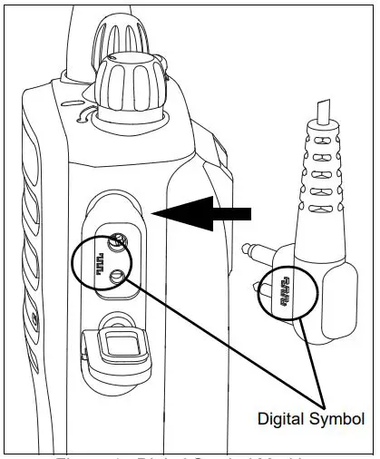MOTOROLA SOLUTIONS PMLN6530 2-Wire Surveillance Kit with Clear Acoustic fig1