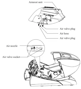 SHANGHAI RONGTAI HEALTH TECHNOLOGY GLS540 Deluxe Multi-function Massage Chair - External Structure 11