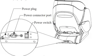 SHANGHAI RONGTAI HEALTH TECHNOLOGY GLS540 Deluxe Multi-function Massage Chair - External Structure 13