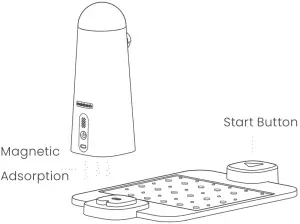 Matatalab Coding Operation Instructions