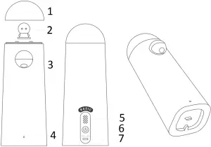 Matatalab Command Tower and Control Board