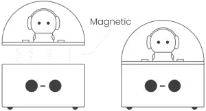Matatalab Magnetic