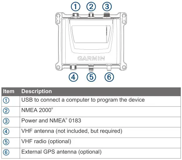 Garmin AIS 800 - Device Ports