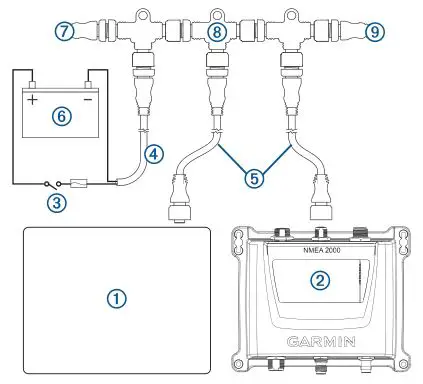 Garmin AIS 800 - NMEA 2000 Device Connections