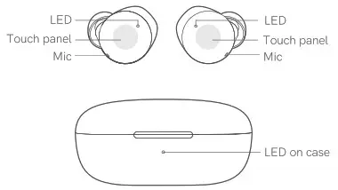 QCY-T17 TWS Bluetooth Headset- Function