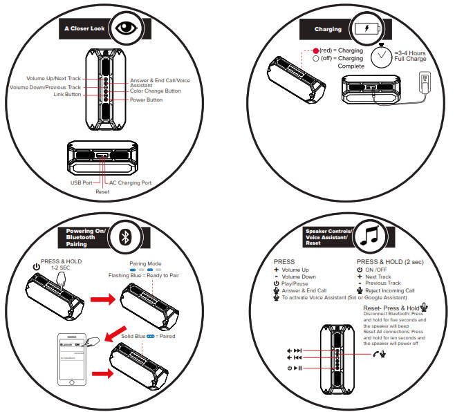 ALTEC IMW1500 HydraShock Everythingproof Wireless Speaker- 2