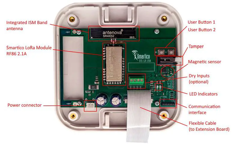 Smartico IS-LR Industrial Sensor fig-1
