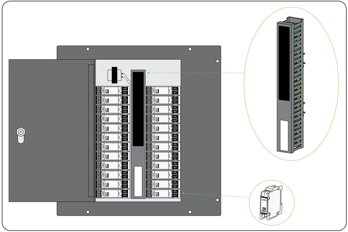 ENCELIUM RPM Relay Panel and Relay Panel Module Instruction Manual - You can install one Relay Panel Module and up to 24 Relays into the Relay Panel Enclosure