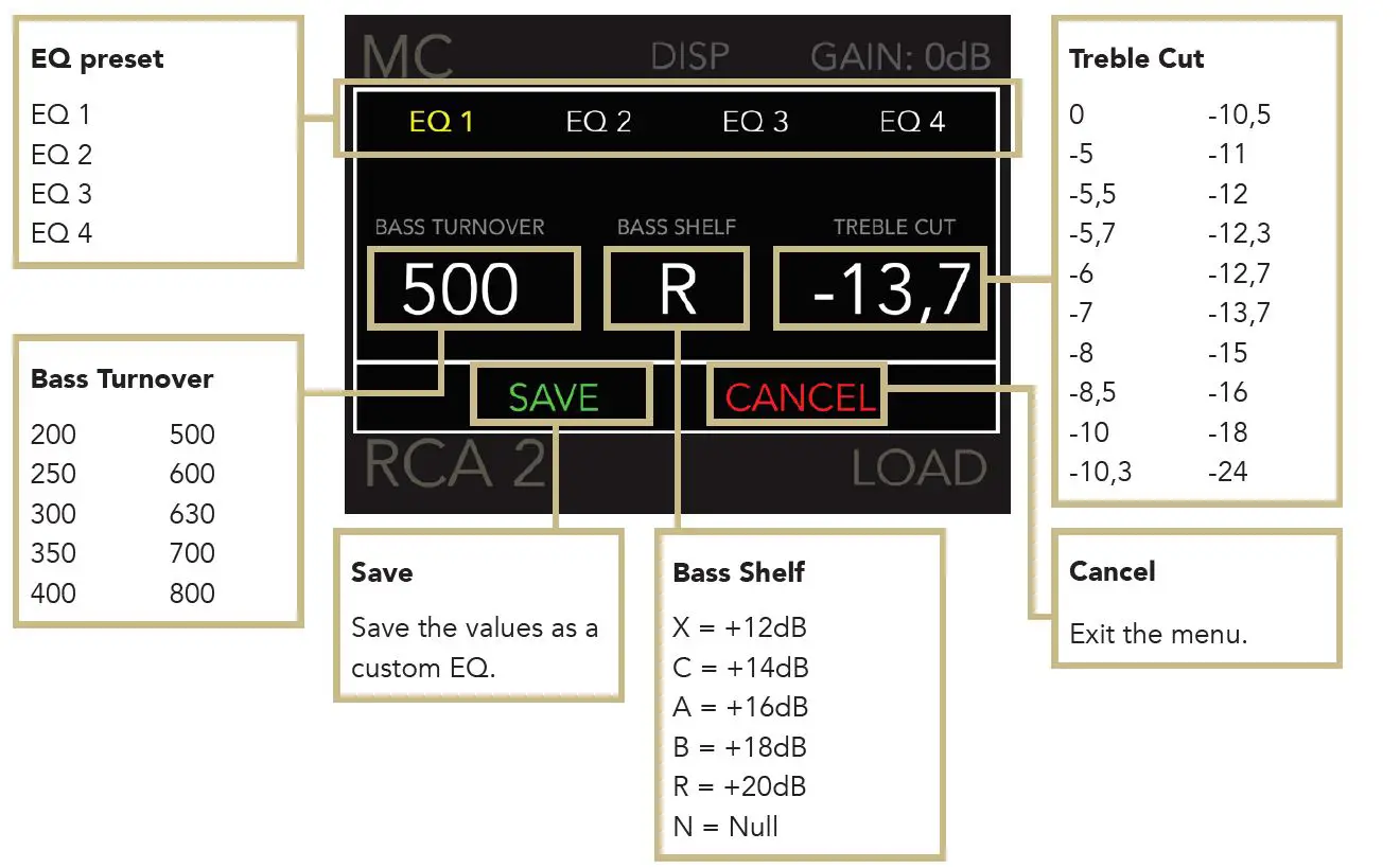 GOLD NOTE PH-1000 LINE Phono Pre-Amplifier fig14