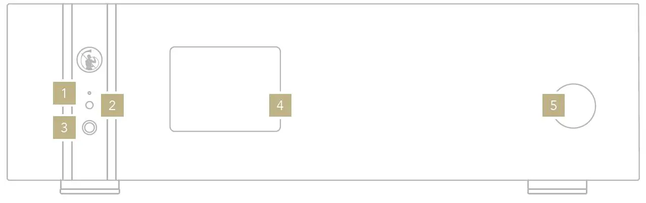 GOLD NOTE PH-1000 LINE Phono Pre-Amplifier fig2