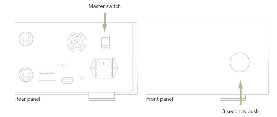 GOLD NOTE PH-1000 LINE Phono Pre-Amplifier fig21