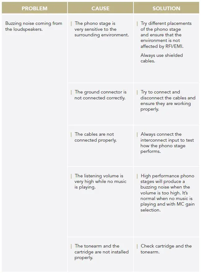 GOLD NOTE PH-1000 LINE Phono Pre-Amplifier fig22