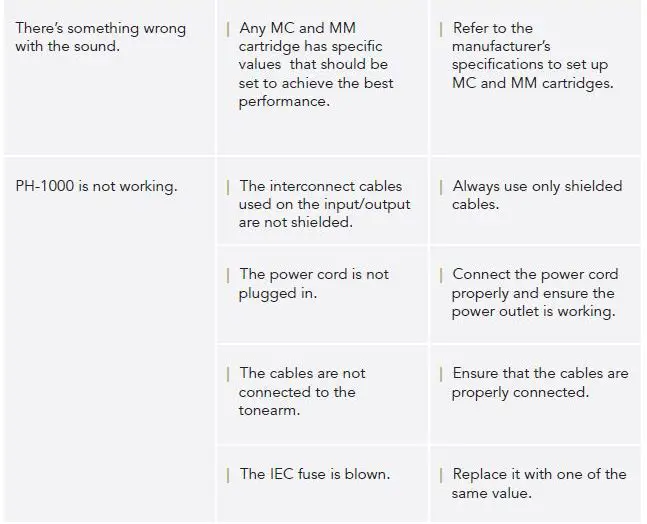 GOLD NOTE PH-1000 LINE Phono Pre-Amplifier fig23