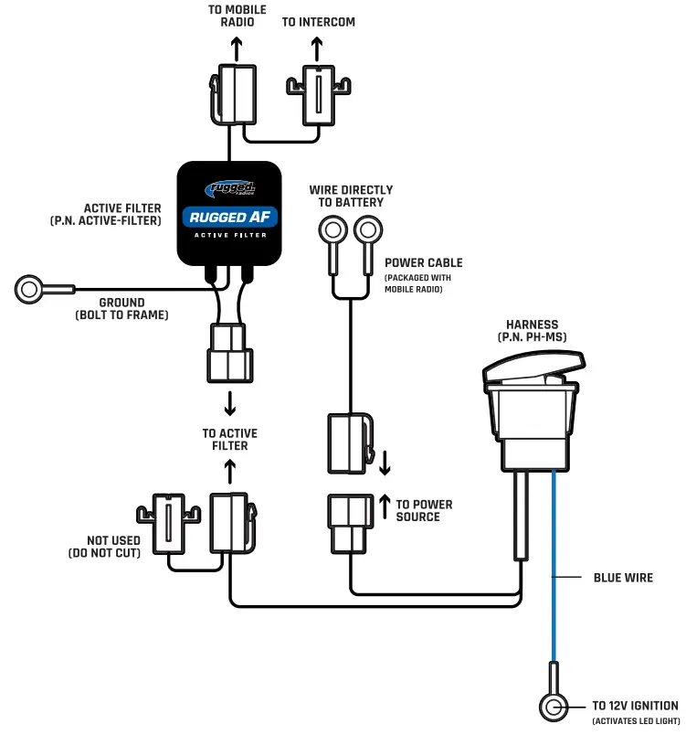 CDN Radio and Intercom Harness with Rocker Switch - fig