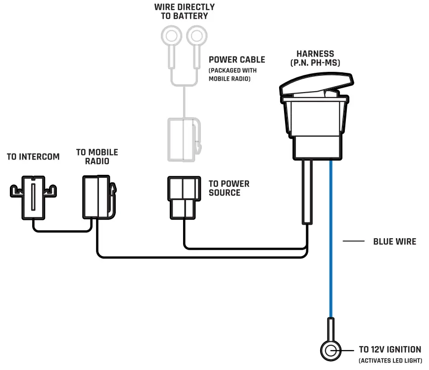 CDN Radio and Intercom Harness with Rocker Switch