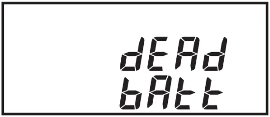 Messages on LCD Screen