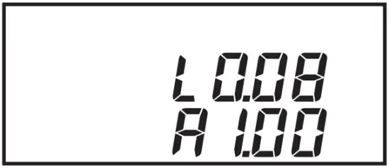 Messages on LCD Screen