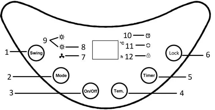 emerio FH-124273.1 Fan Heater fig2