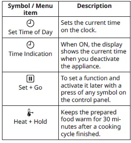 IKEA 904.168.15 KULINARISK Microwave Combi with Forced Air fig 10