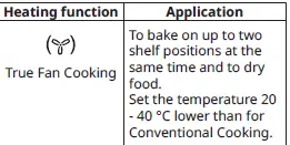 IKEA 904.168.15 KULINARISK Microwave Combi with Forced Air fig 11