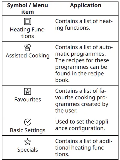 IKEA 904.168.15 KULINARISK Microwave Combi with Forced Air fig 8