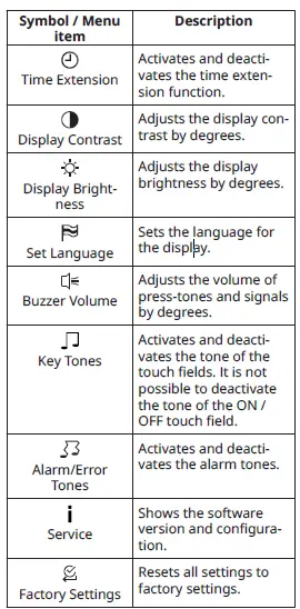 IKEA 904.168.15 KULINARISK Microwave Combi with Forced Air fig 9