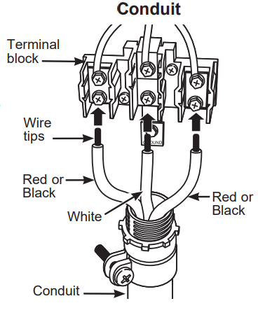 GE Appliances JBS10 Electric Slide In Ranges - Conduit