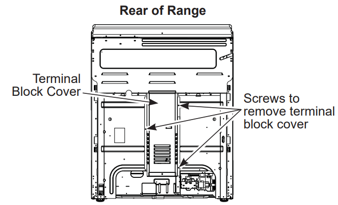 GE Appliances JBS10 Electric Slide In Ranges - POWER