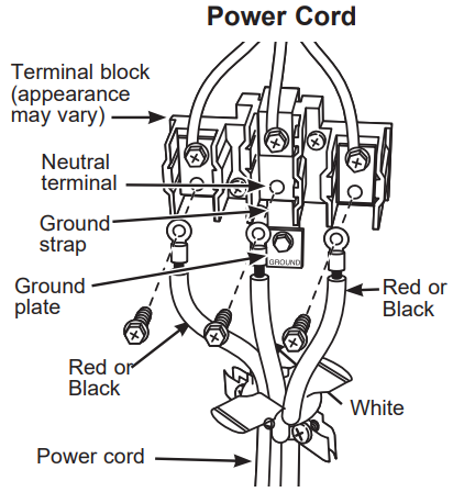 GE Appliances JBS10 Electric Slide In Ranges - Power Cord