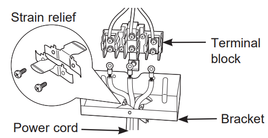 GE Appliances JBS10 Electric Slide In Ranges - Strain relief