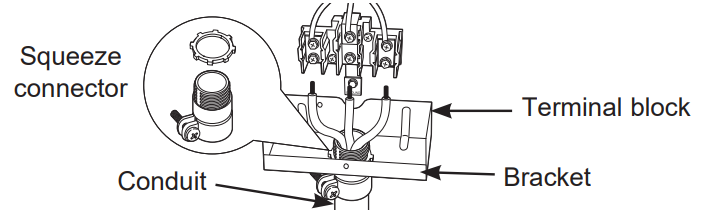 GE Appliances JBS10 Electric Slide In Ranges - connector