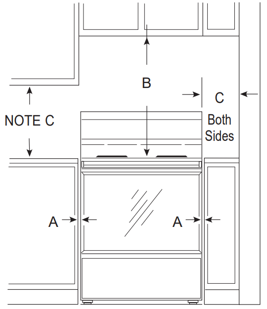 GE Appliances JBS10 Electric Slide In Ranges - fig 2