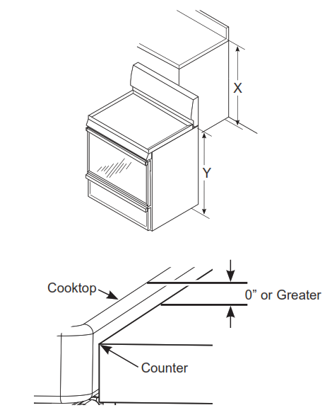 GE Appliances JBS10 Electric Slide In Ranges - fig 4