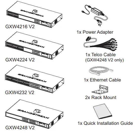 GRANDSTREAM GXW42XX V2 High Density Gigabit Gateways - PACKAGE CONTENTS