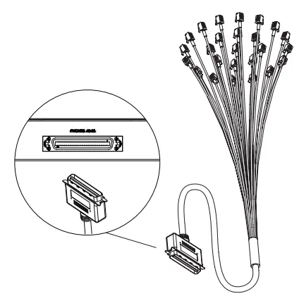 GRANDSTREAM GXW42XX V2 High Density Gigabit Gateways - Telecom Port Installation