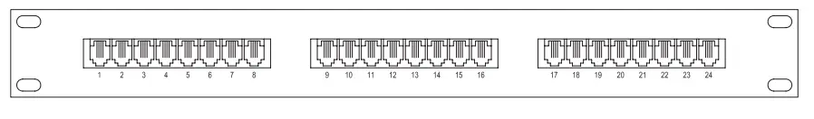 GRANDSTREAM GXW42XX V2 High Density Gigabit Gateways - panel