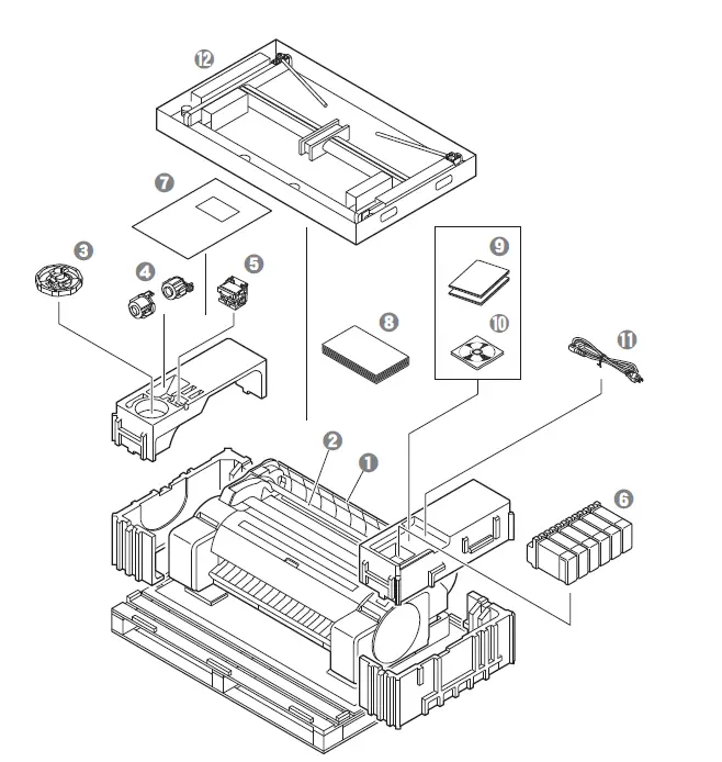 Canon ImagePROGRAF GP-300 Graphics Printer fig 2