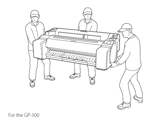 Canon ImagePROGRAF GP-300 Graphics Printer fig 3Canon ImagePROGRAF GP-300 Graphics Printer fig 3