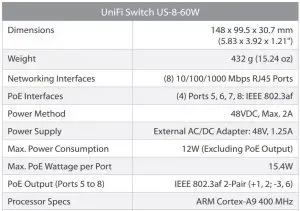 FIG 24 Specifications