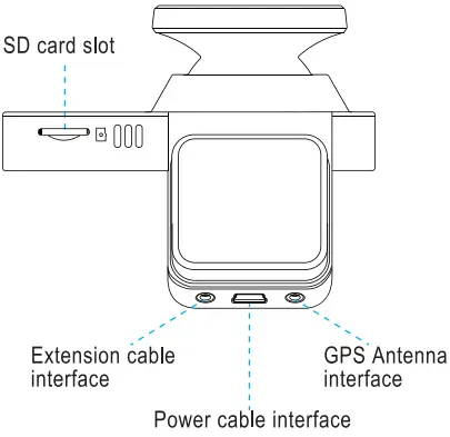 Product Operating Instructions