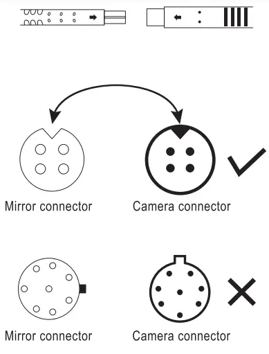 Product Operating Instructions