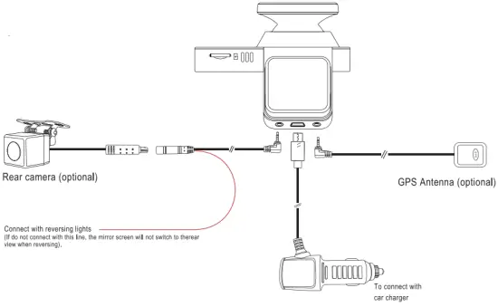 Connection Instructions