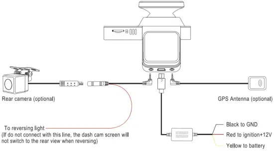 Connection Instructions