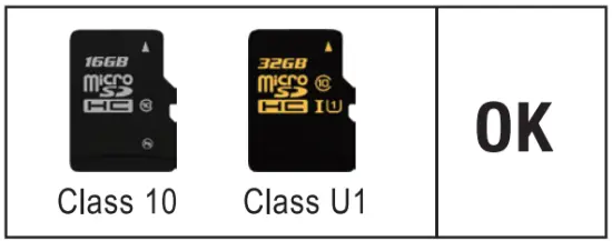 Sim Card Instructions