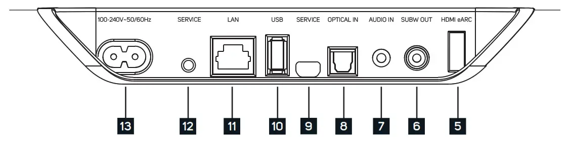 Included Accessessories 1