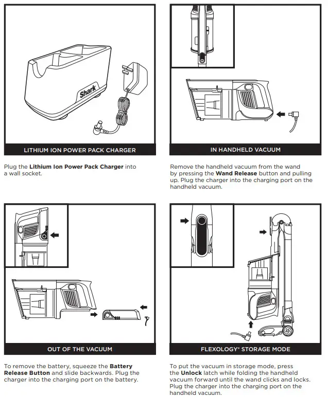 Shark IZ201UK Series Anti Hair Wrap & DuoClean Cordless Vacuum - CHARGING YOUR LITHIUM